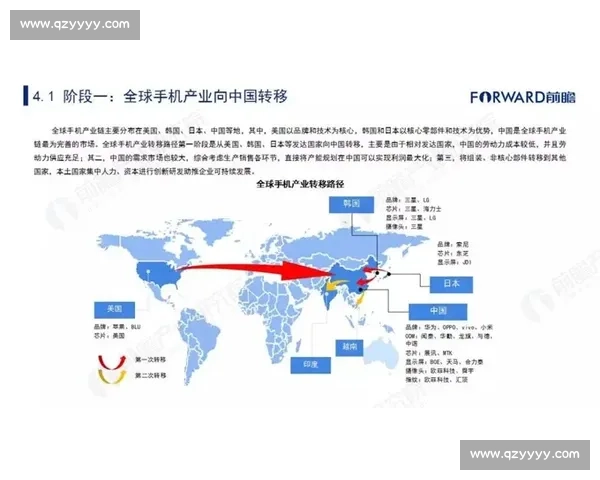 重庆对阵青岛黄海焦点之战全景解析战术对抗与胜负走向深度前瞻
