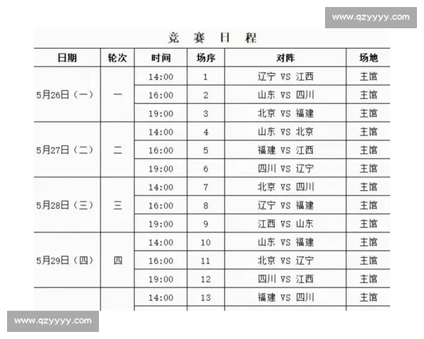辽宁男篮全运会对阵河南:强势碰撞与战术博弈全面解析 辽宁男篮全运会对阵河南:强势碰撞与战术博弈全面解析
